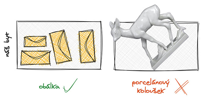 obálka ano, kouloušek ne